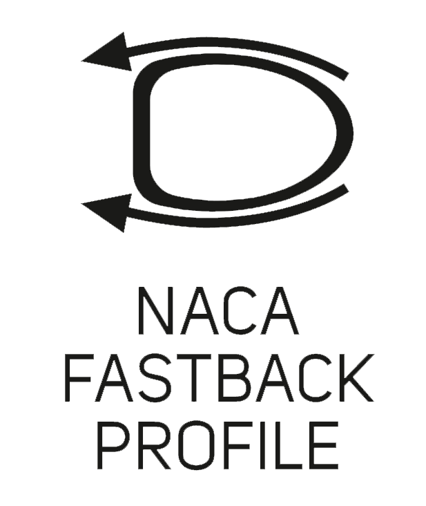 NACA 快背断面
